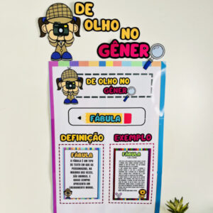 ✅PAINEL GÊNEROS TEXTUAIS.