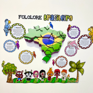 Painel tema Folclore Brasileiro